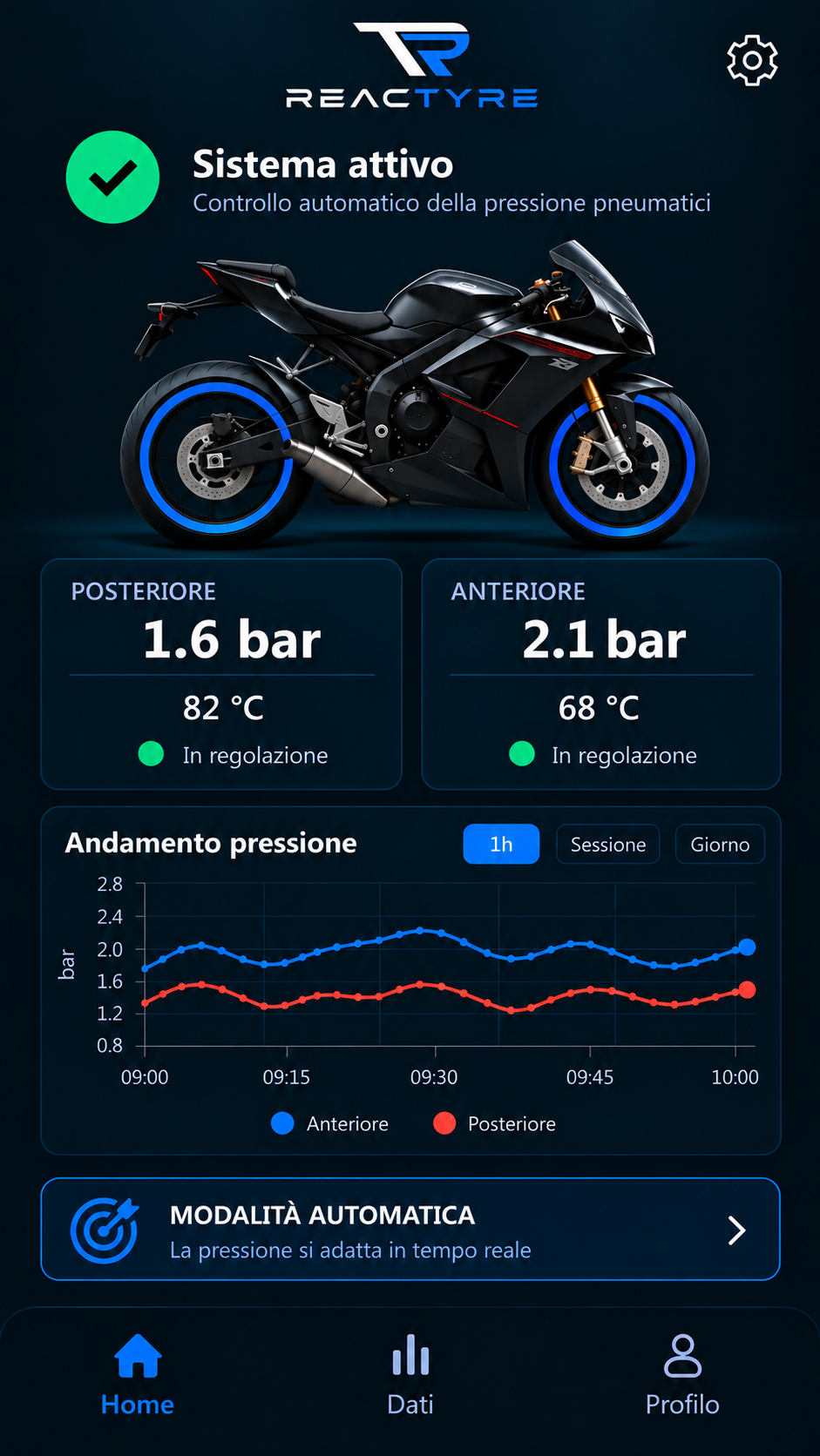 Schermata App Reactyre